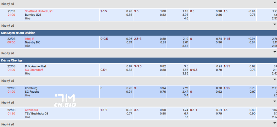 Kèo nhà cái 7mcn Kèo nhà cái 7mcn