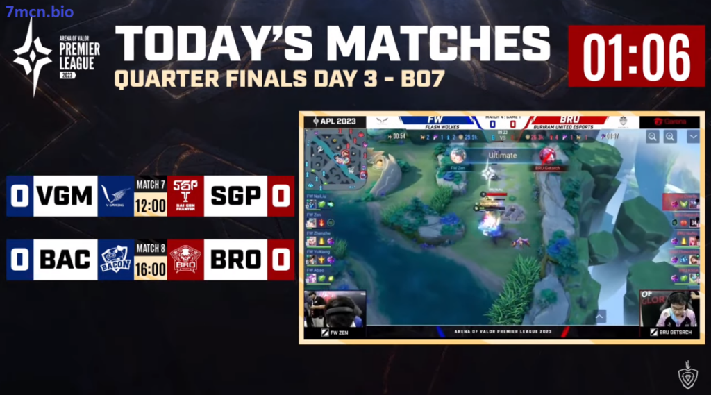 Lịch thi đấu Quốc Tế APL 2023 Tứ Kết ngày 15/07/2023 Lịch thi đấu Quốc Tế APL 2023 Tứ Kết ngày 15/07/2023